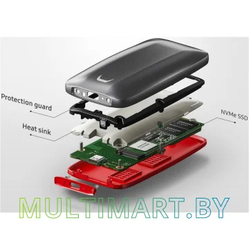 Внешний накопитель Samsung X5 1TB (MU-PB1T0B/WW) картинка 12